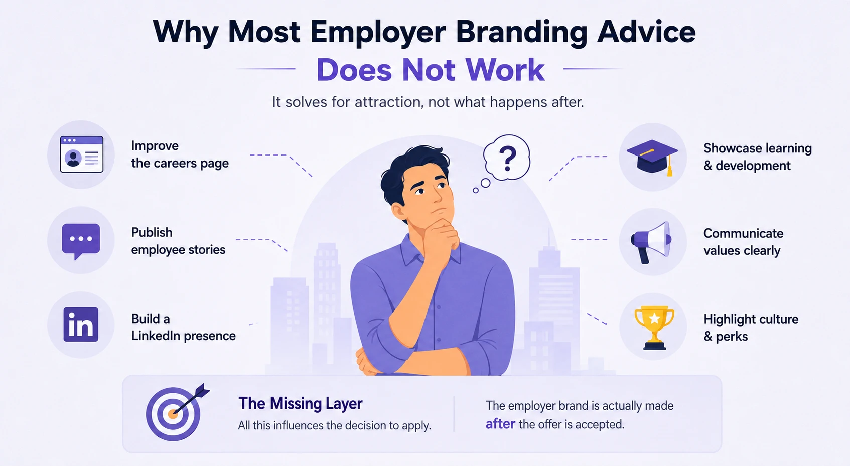 Why Employer Branding Advice Fails